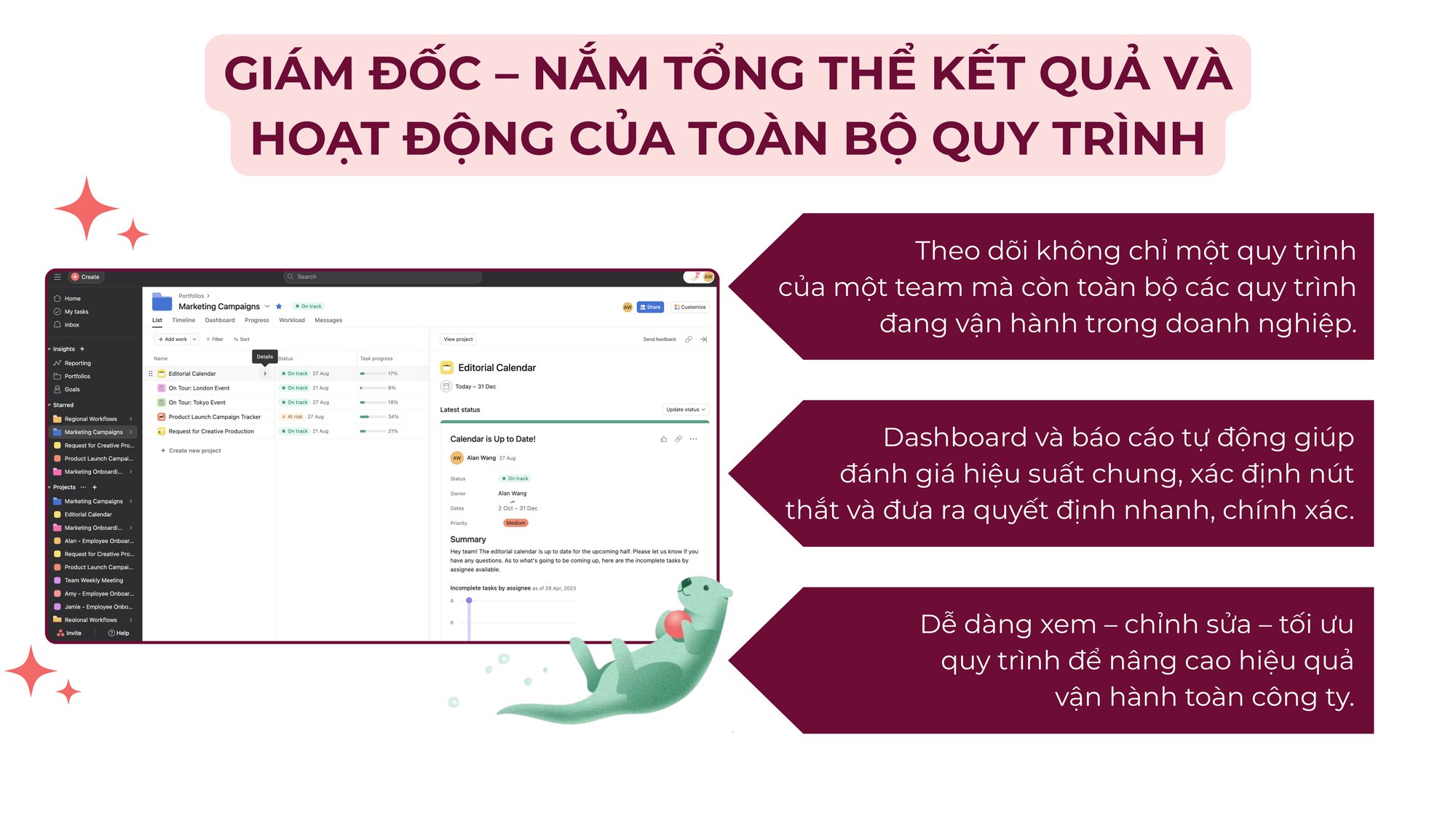 Giám đốc - Nắm tổng thể kết quả và hoạt động của toàn bộ quy trình Giám đốc - Nắm tổng thể kết quả và hoạt động của toàn bộ quy trình